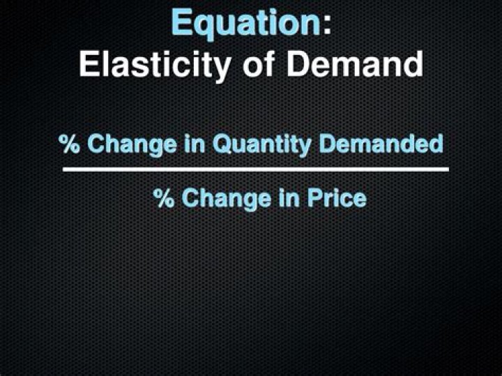 How do you find quantity demanded with elasticity?