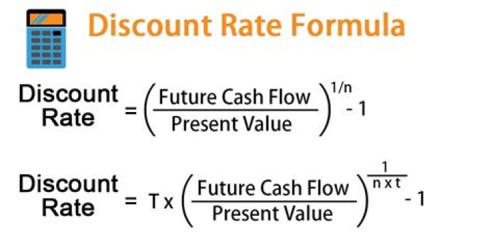 How do you find the discount rate for a bank discount?