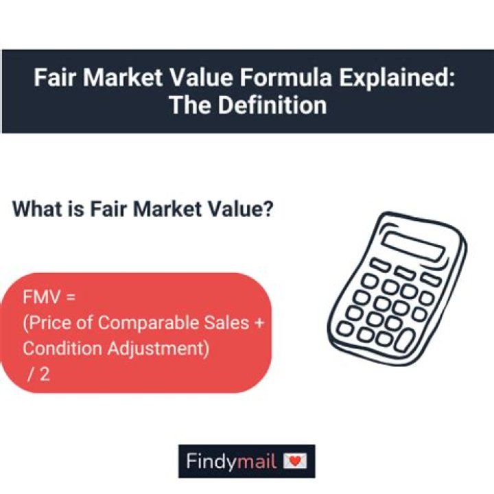 How do you find the fair market value of property in 2001?