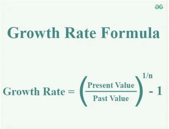 How do you find the growth rate of a stock?