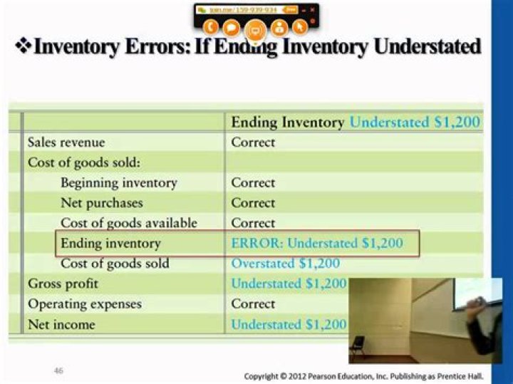 How do you fix ending inventory errors?