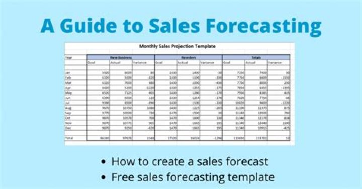 How do you forecast next year sales?