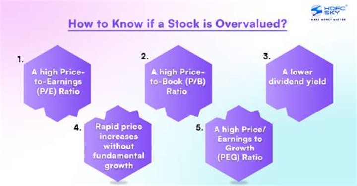 How do you know if a stock is overpriced?