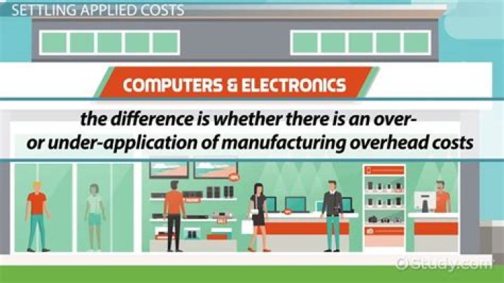 How do you know if manufacturing overhead is Overapplied or Underapplied?