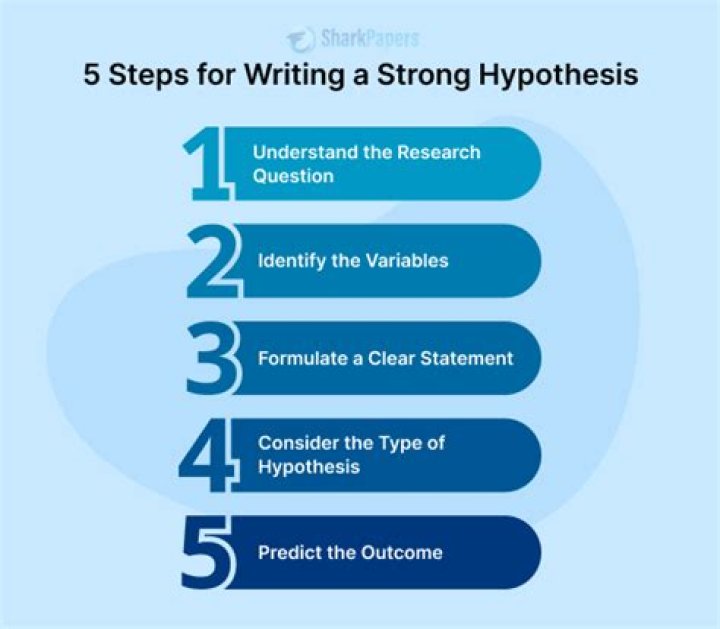 How do you list a hypothesis in APA?