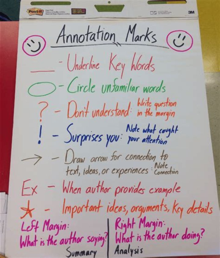 How do you make annotations?