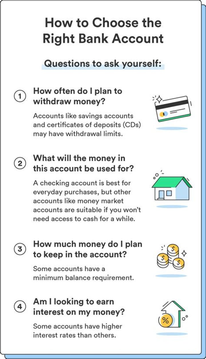 How do you make sure the IRS has the right bank account?