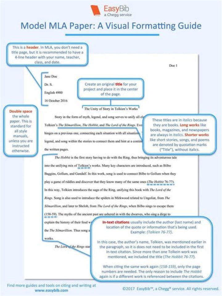 How do you make your paper MLA format?
