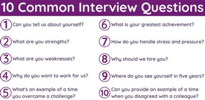 How do you measure the success of your work interview question?