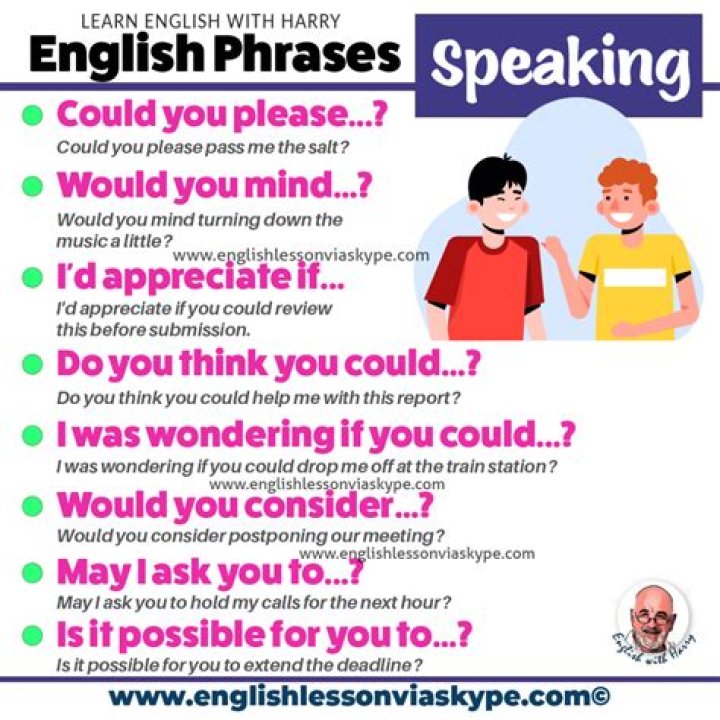 How do you politely ask for consideration?