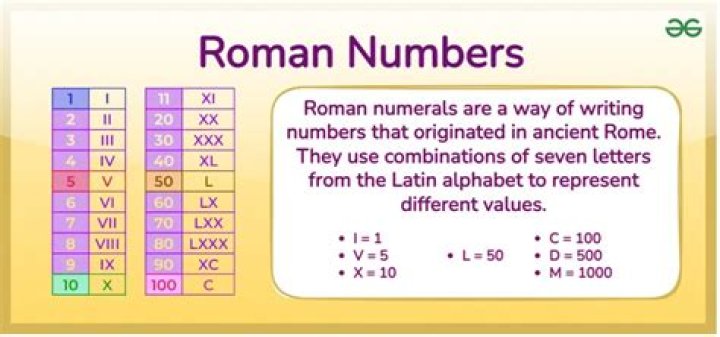 How do you put both Roman numerals and page numbers?