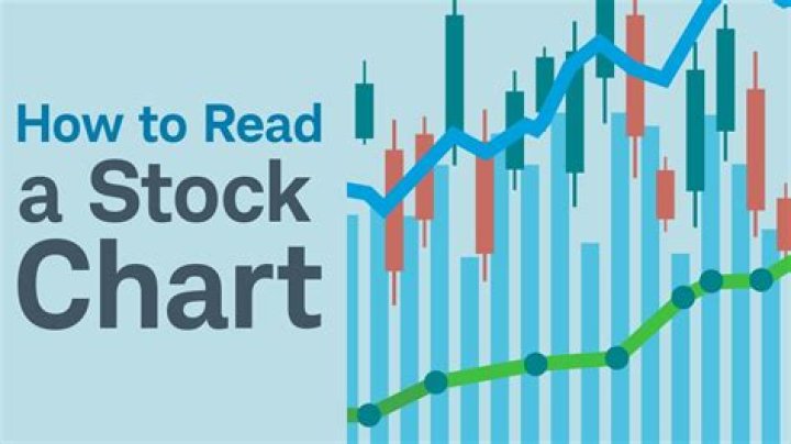 How do you read a stock account statement?