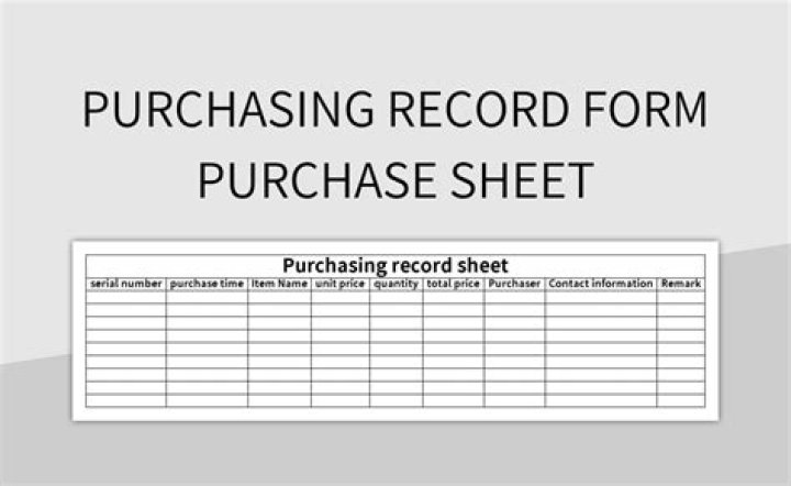 How do you record the purchase of a business?