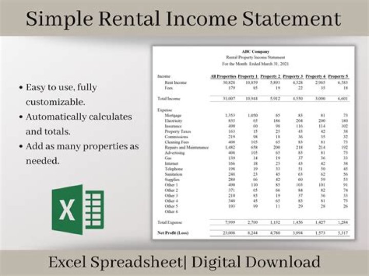 How do you report mineral rental income?