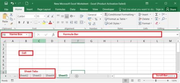 How do you show corrections in Excel?