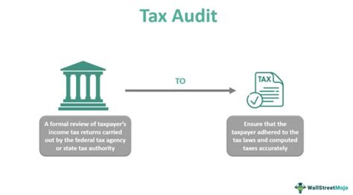 How do you sign a tax audit report?