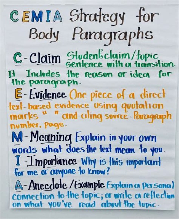 How do you start a community social club?