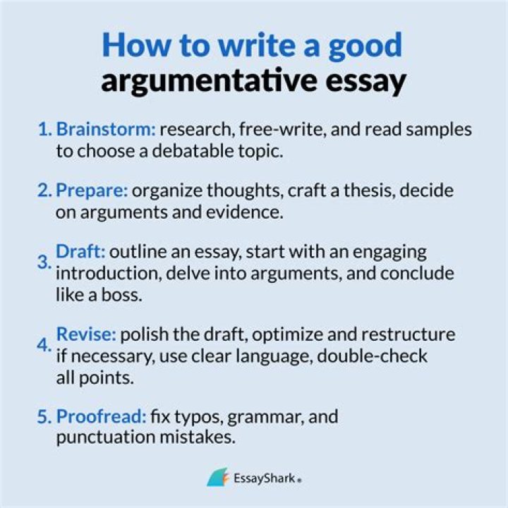 How do you start an argument letter?