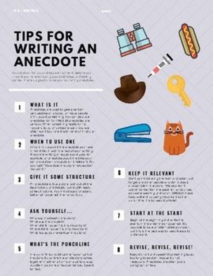 How do you start writing an anecdote?
