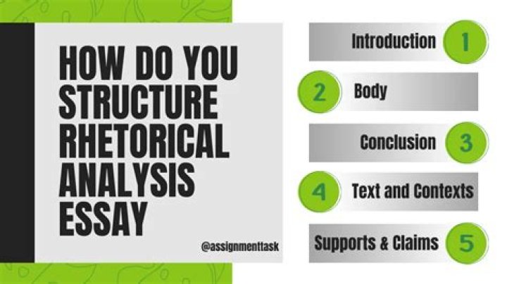 How do you structure a rhetorical analysis?