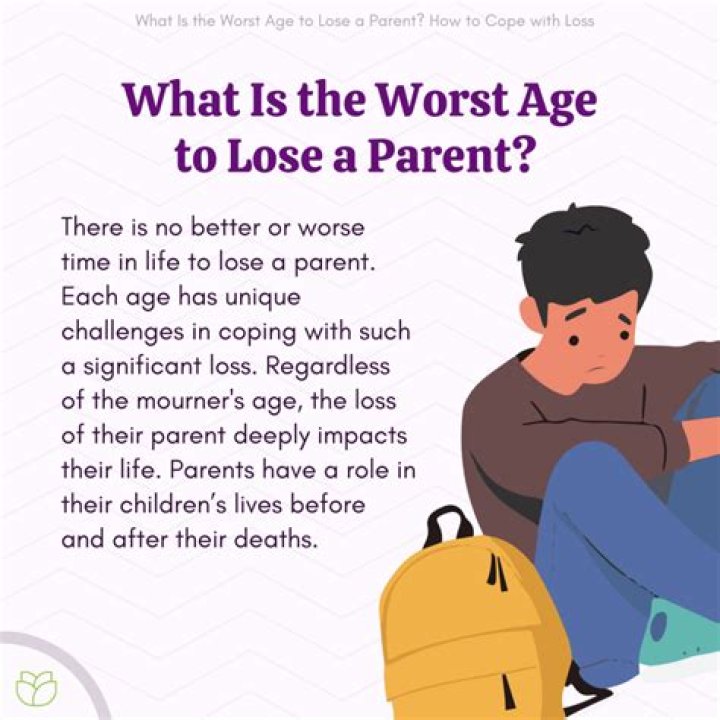 How do you take care of your parents in India while staying abroad?