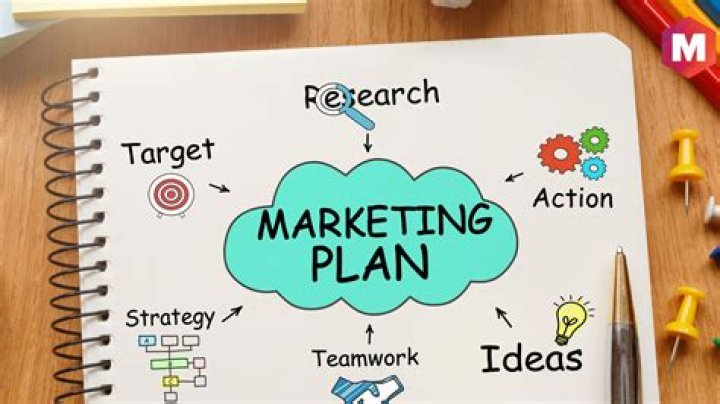 How do you turn a law firm into a marketing plan?