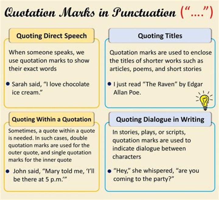 How do you use quotation marks in a speech?