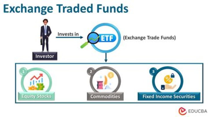 How do you value exchange traded funds?