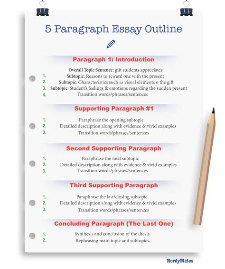 How do you write a 3 5 paragraph essay?