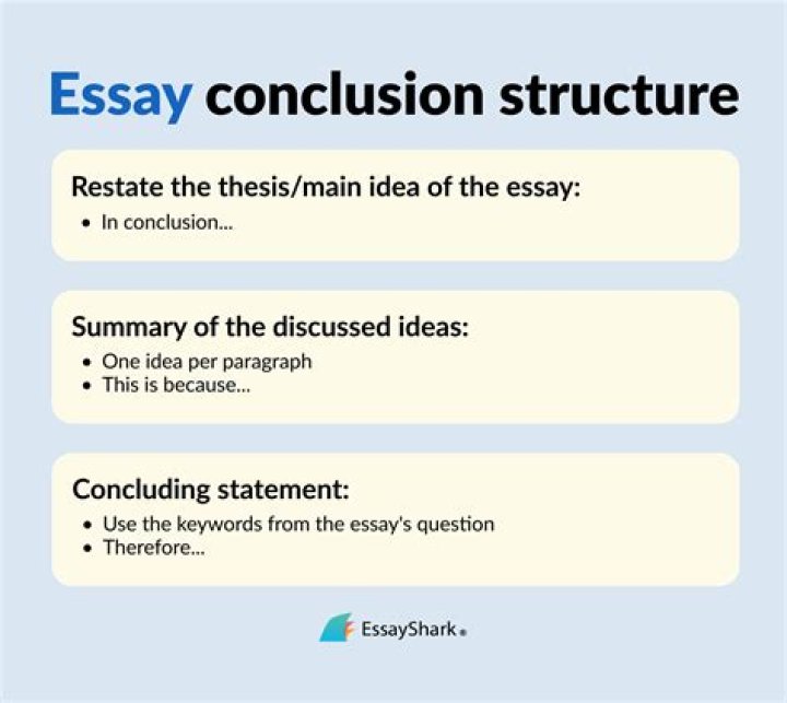 How do you write a conclusion for a literary research paper?