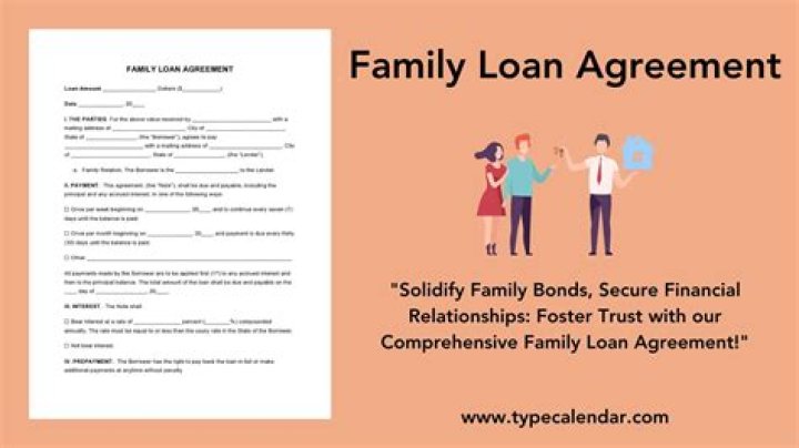How do you write a loan agreement to a family member?