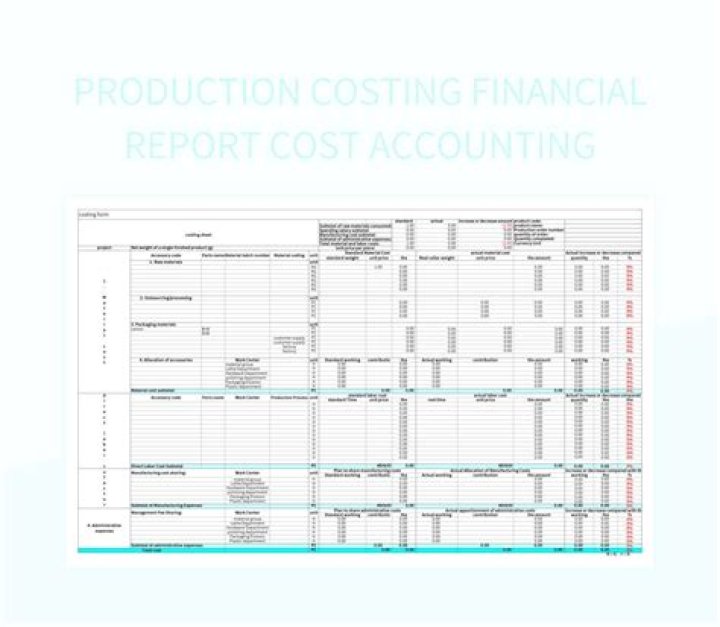 How do you write a production cost report?