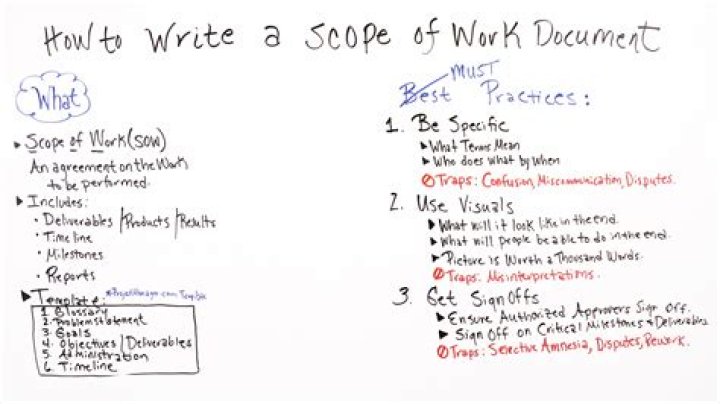 How do you write a scope of work statement?