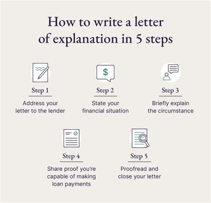 How do you write a self study note?