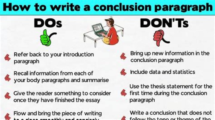 How do you write an introduction to a conclusion?