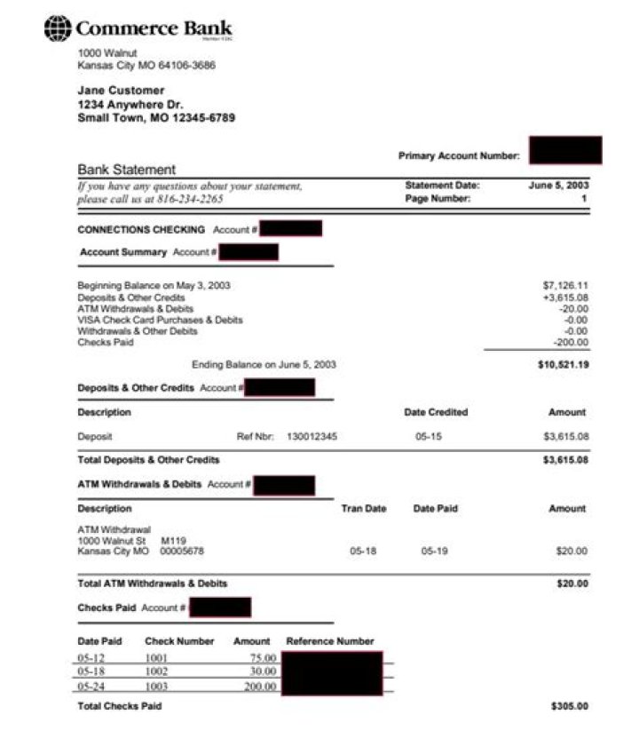 How does a bank account get compromised?