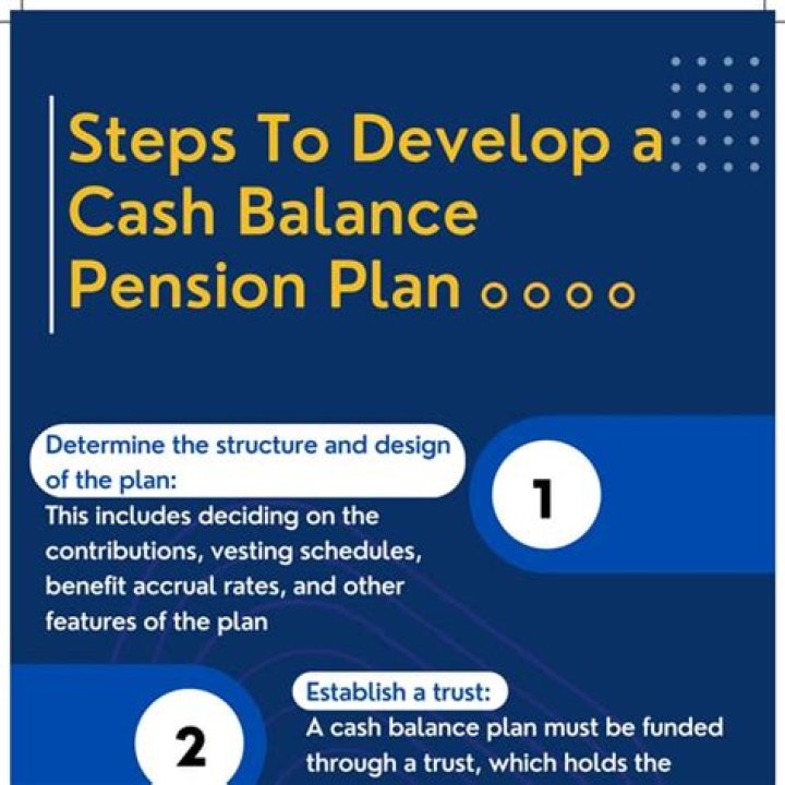 How does a cash balance pension plan work?