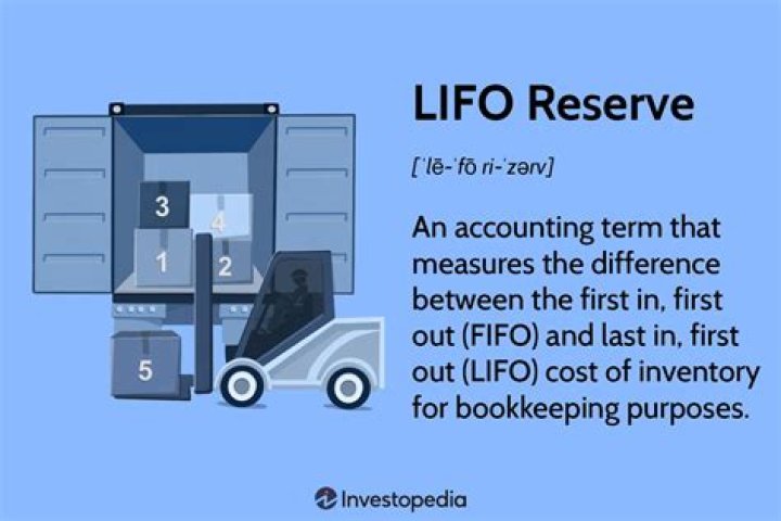 How does a LIFO reserve work?