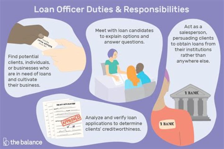 How does a loan officer help customers?