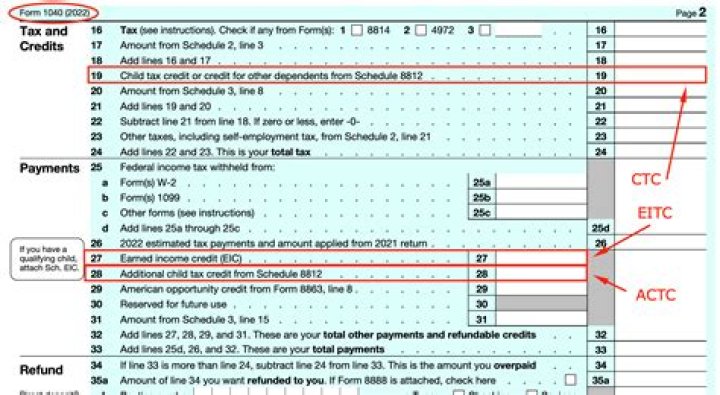 How does a spouse affect tax return?