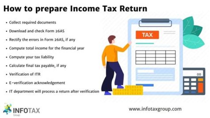 How does a tax preparer prepare a tax return?