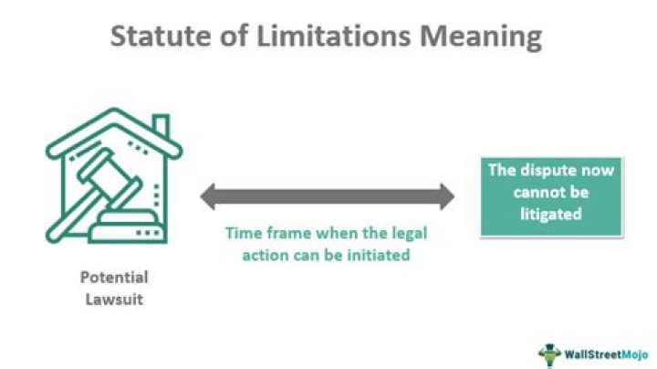 How does an amended return affect the statute of limitations?