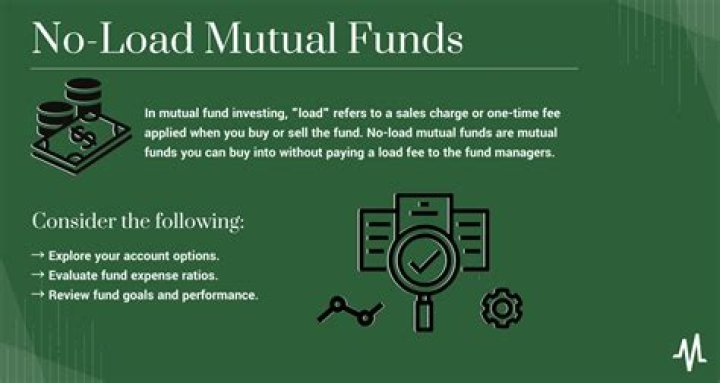 How does an investor purchase a no-load fund?