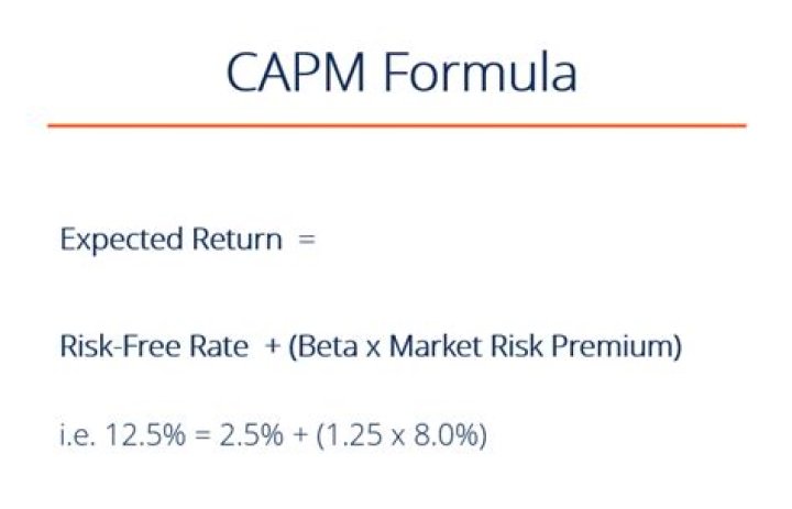 How does CAPM measure risk and return?