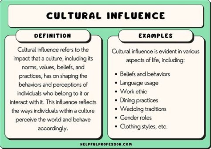 How does culture affect the way we think?
