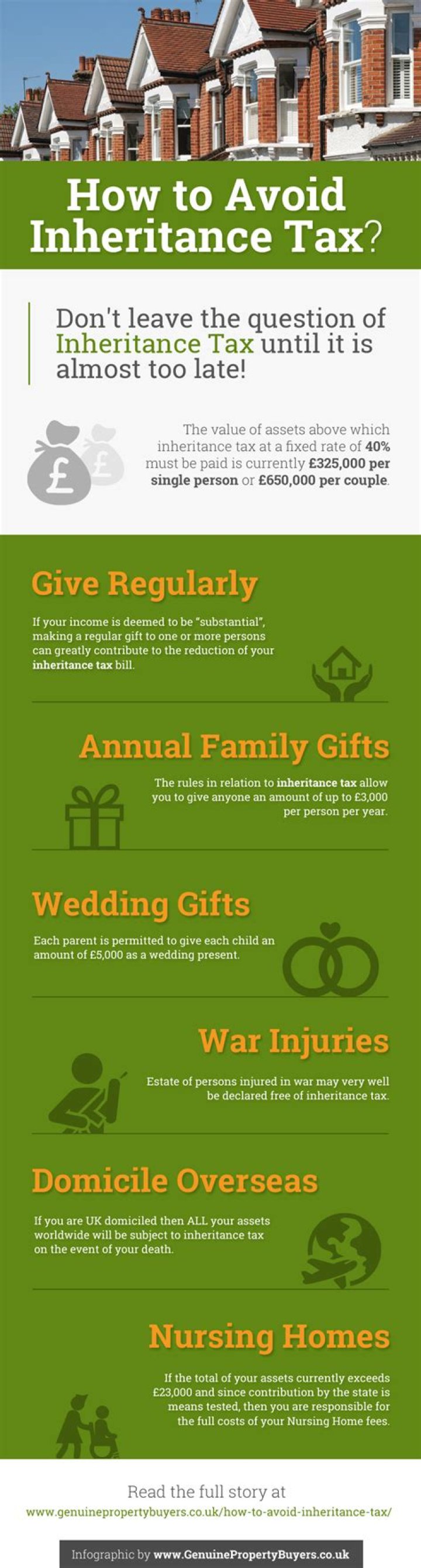 How does Germany avoid inheritance tax?