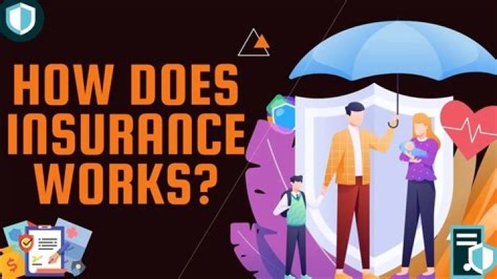 How does insurance work on jewelry?