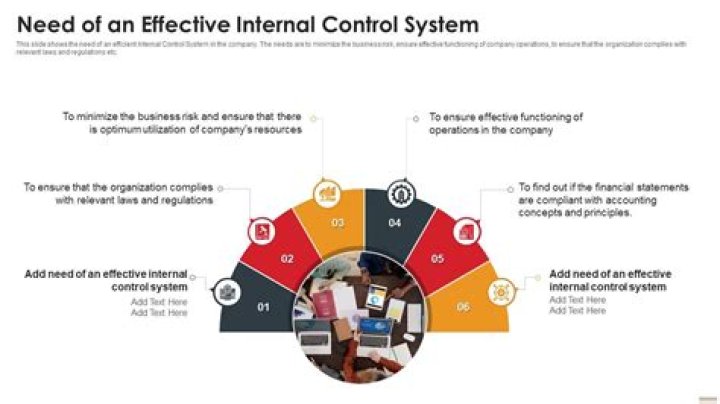 How does internal control system affect corporate governance?