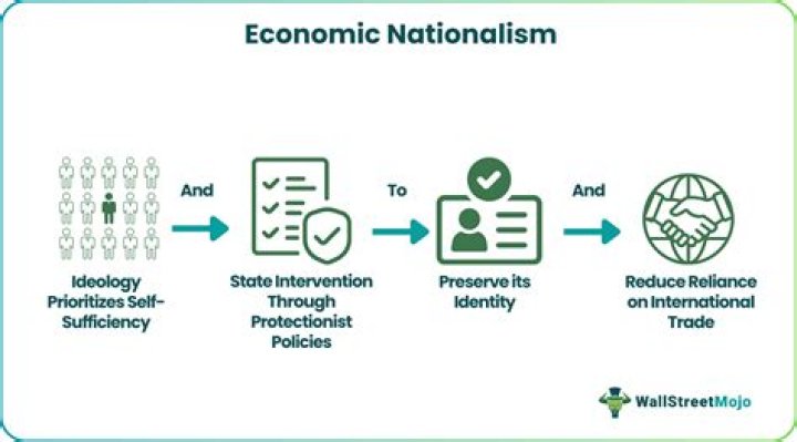 How does nationalism benefit the economy?