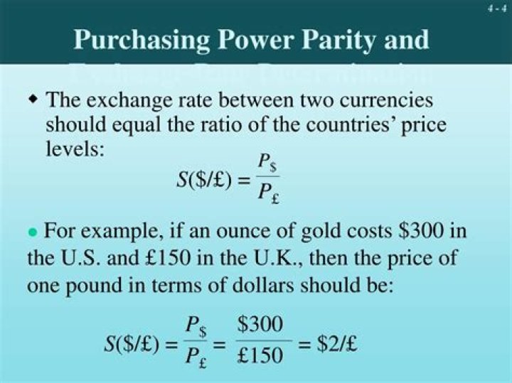How does the exchange rate affect your purchasing power?